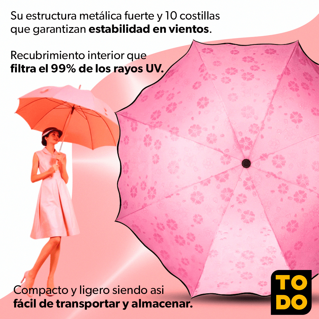 Producto en Tendencia!! Florece al contacto con el agua☔