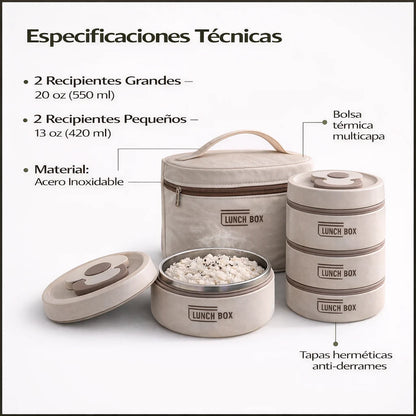 Lonchera Termica X4