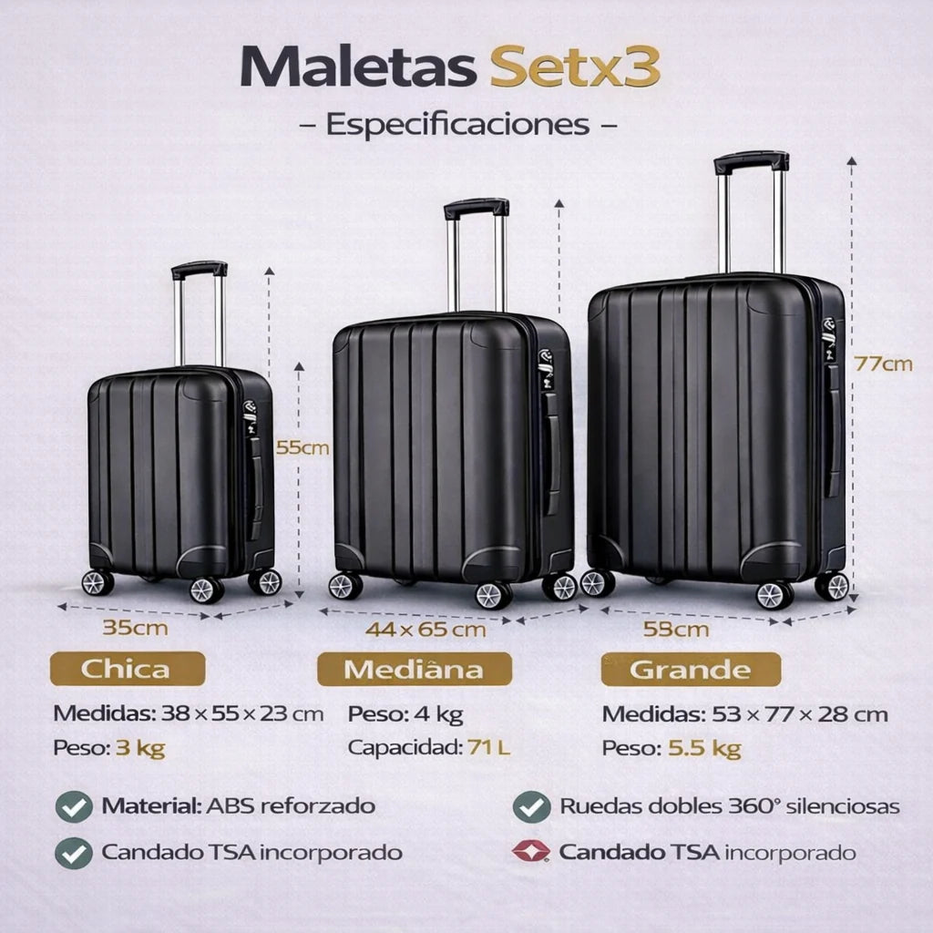 Set x 3 Maletas de Viaje
