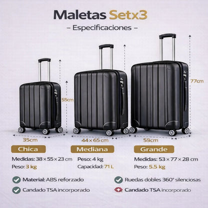 Set x 3 Maletas de Viaje